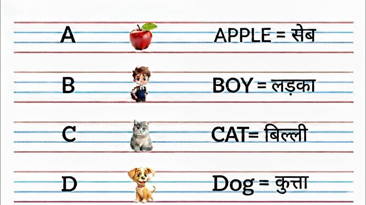 A for apple with spelling | A for apple spelling writing | how to write a for apple