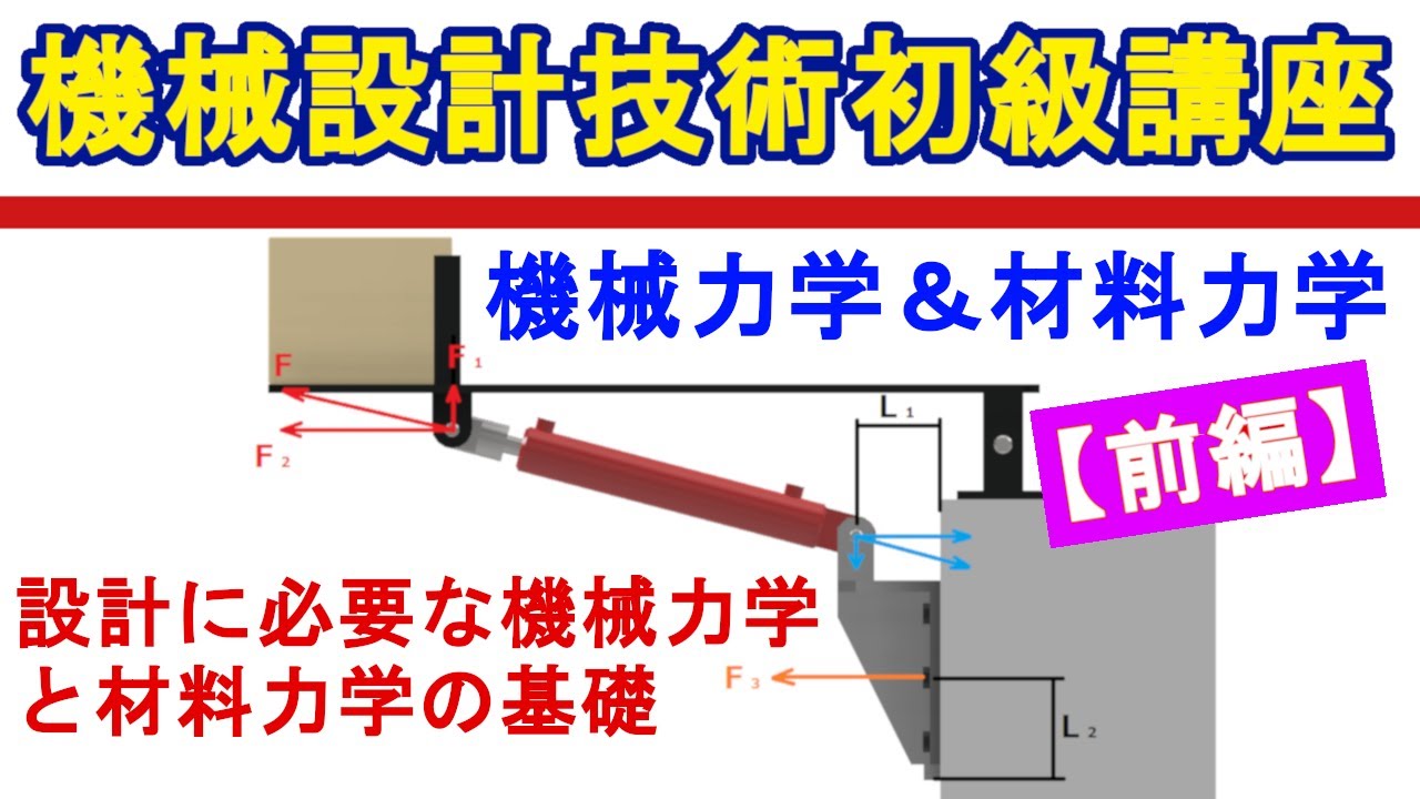 機械設計技術  設計に必要な力学計算のやり方（前編）