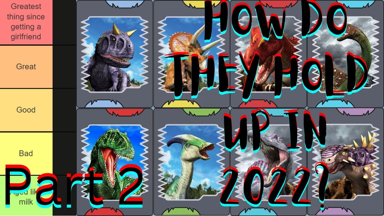 Dinosaur King Episodes 1-5 Accuracy Review | How Does It Hold Up? (Part 2/2)