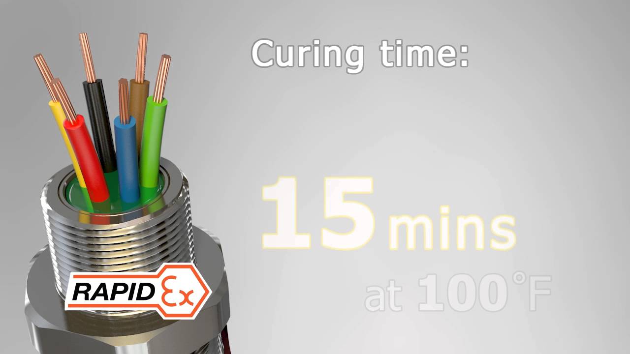 CMP Products - RAPID EX Animation Video