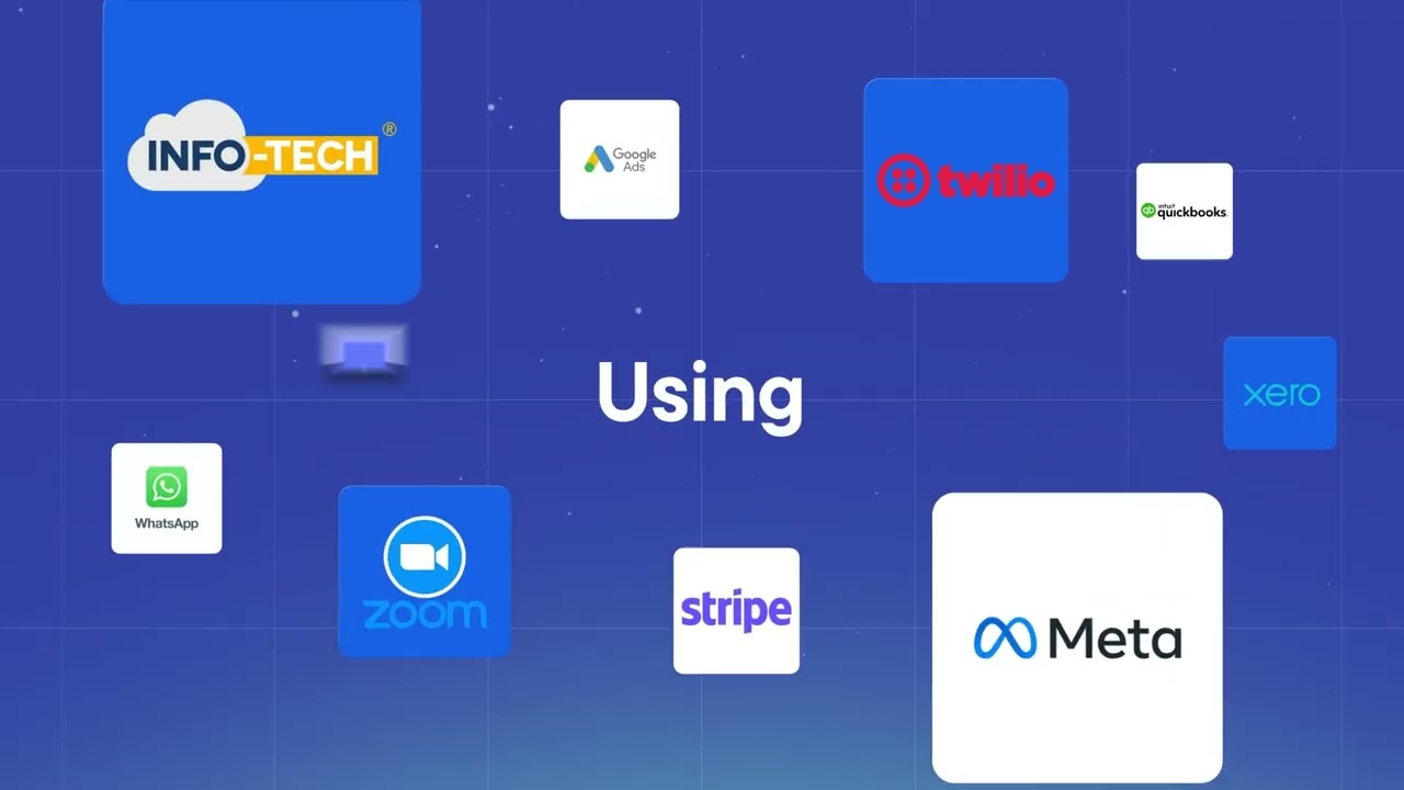 Introducing Info-tech CRM | All-In-One CRM Software