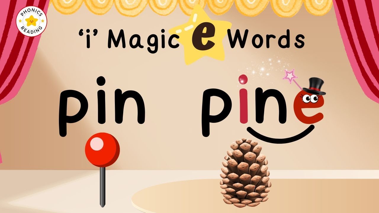 Magic 'e' Words | i-e Words | Long Vowel Sound | Phonics Reading