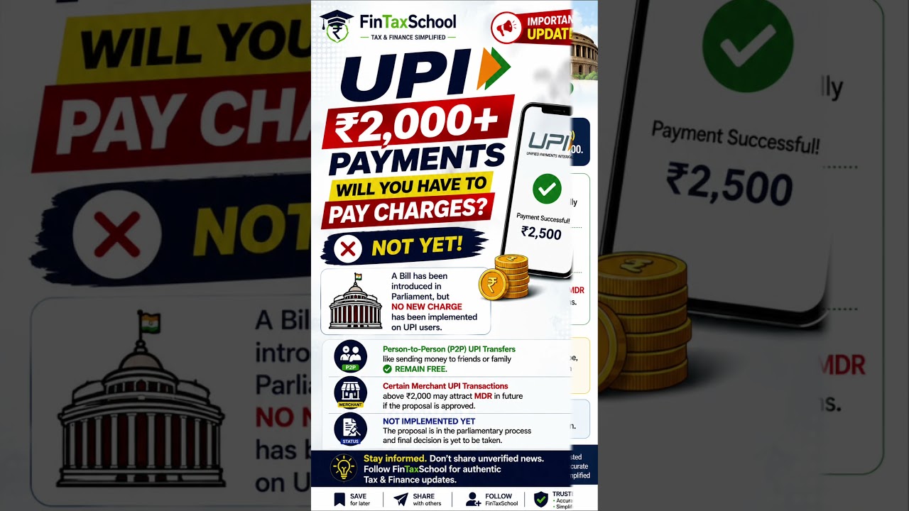 UPI Charges Coming? ₹2,000 Rule Explained | Merchant MDR vs Normal UPI Payment #UPI #UPICharges