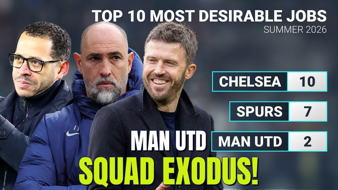 Man Utd Shocker! Squad Exodus, INEOS Blunder, Top Manager Jobs & Rising Star!