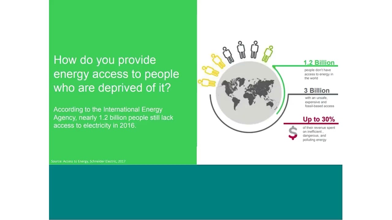 Improving Energy Access in Rural Areas