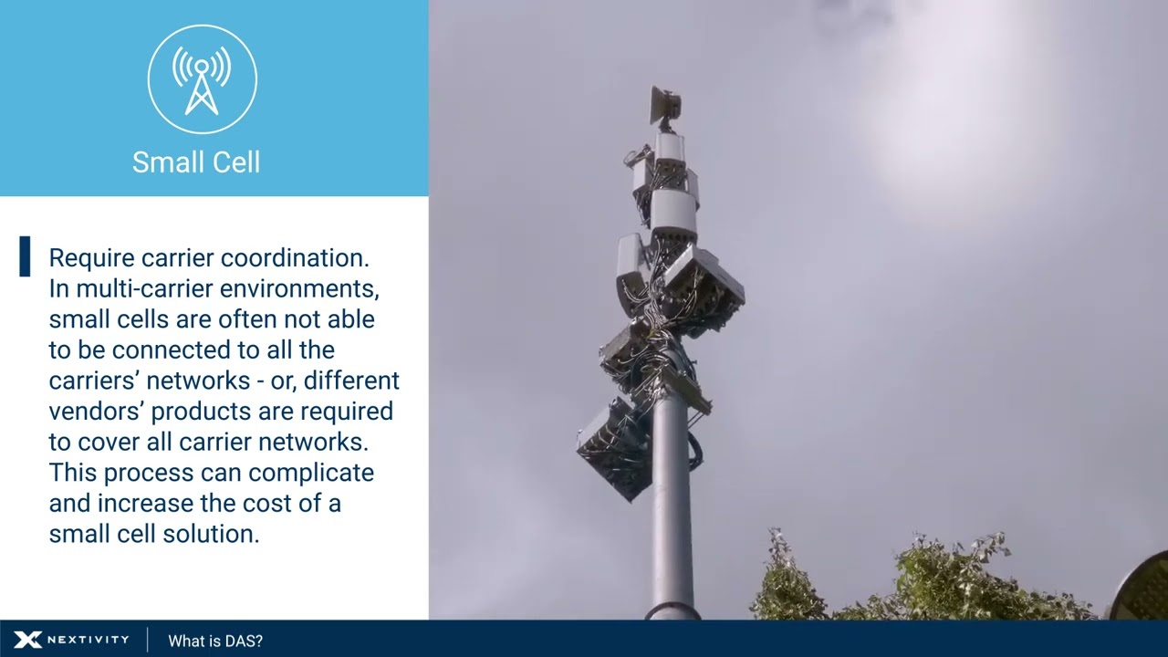 What is a Distributed Antenna System?