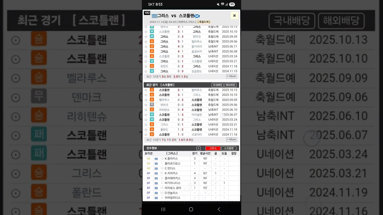 #스포츠토토 배변후 배당분석 영상