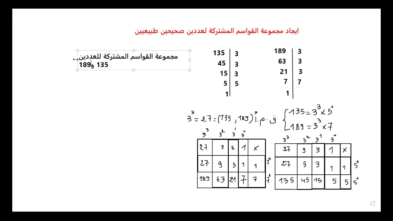 7ème مجموعة القواسم المشتركة