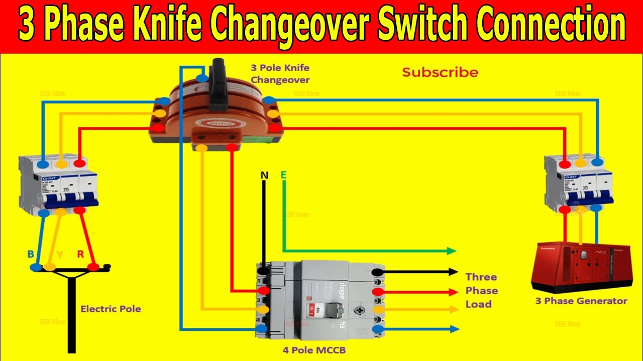 3 phase Knife Changeover Switch  Wiring Connection Diagram | Manual Transfer Changeover Switch