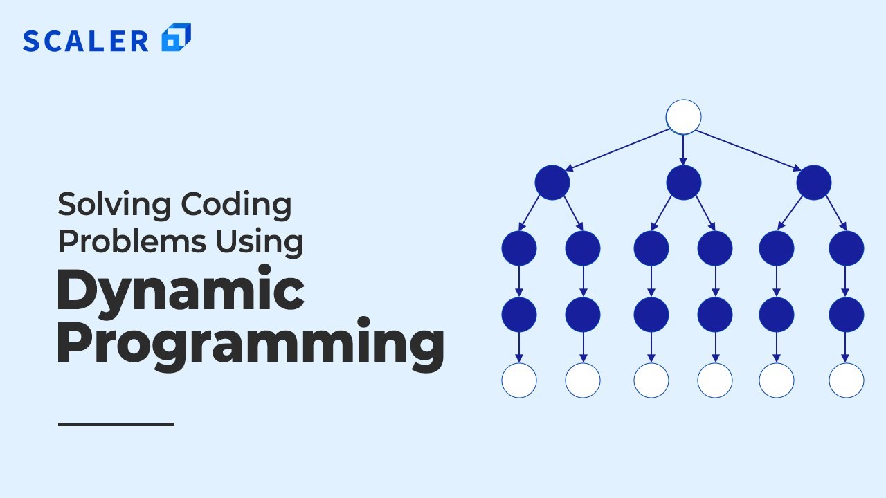 Dynamic Programming Full Course 2023 | Knapsack Problems using Dynamic Programming