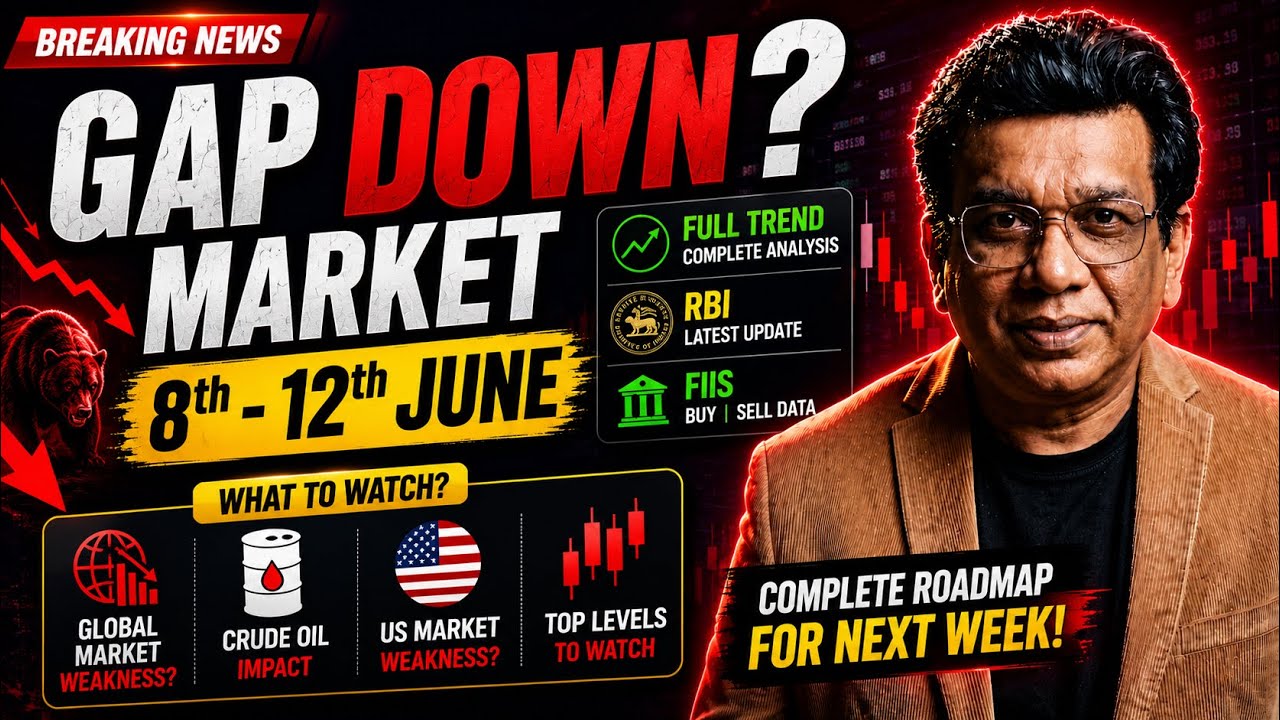 nifty prediction for tomorrow & bank nifty analysis for monday 8/6/2026