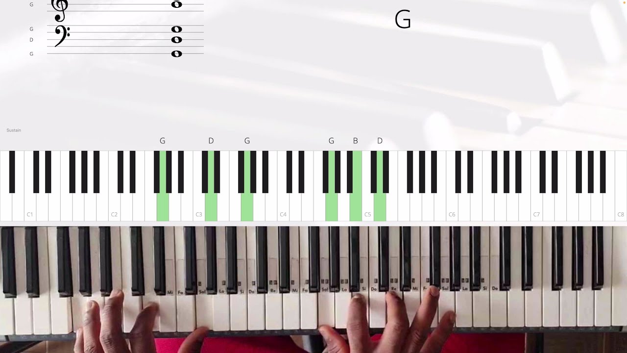 Loveworld Singers - GREAT KING OF KINGS  | piano Tutorials | GREAT KING OF KINGS