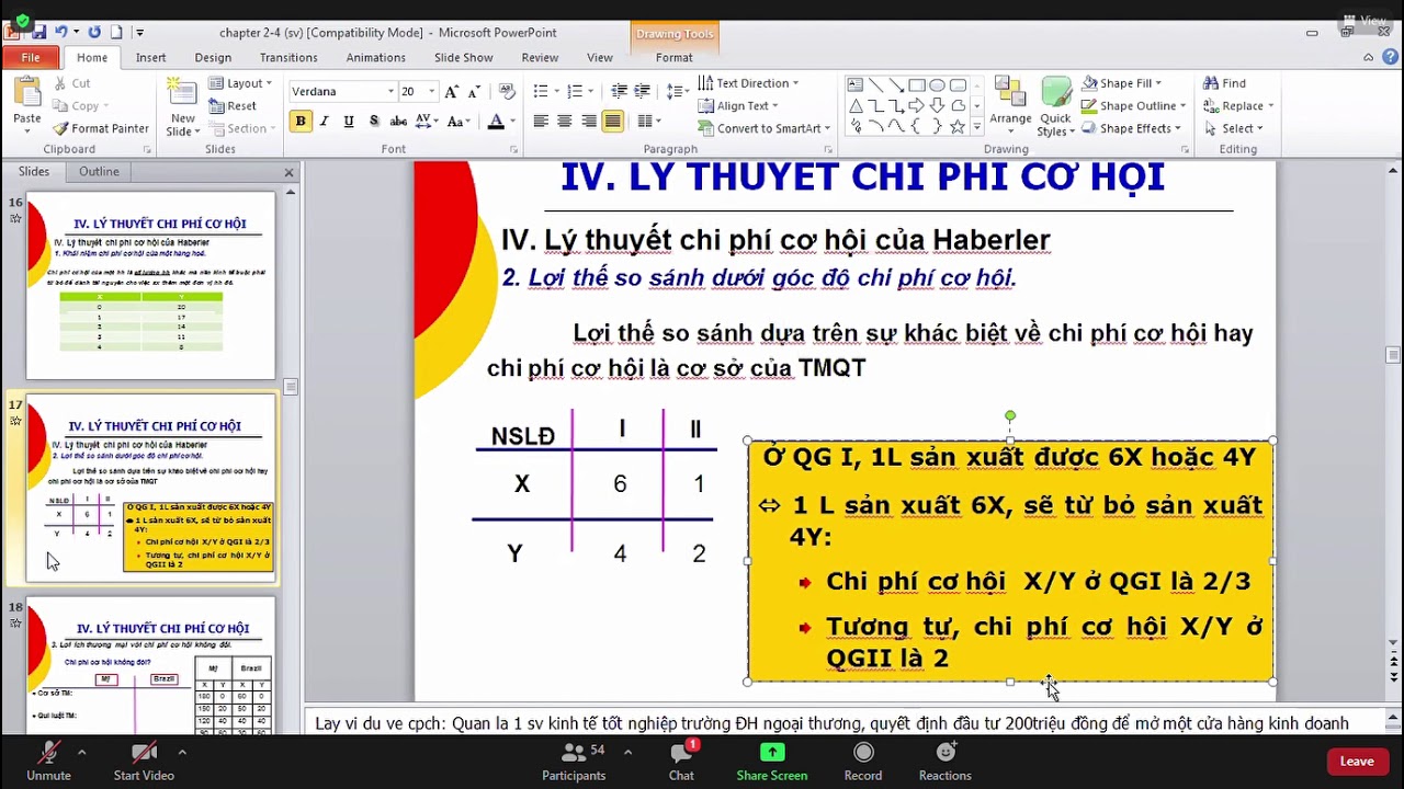 Kinh tế học quốc tế chương 2 - Chi phí cơ hội