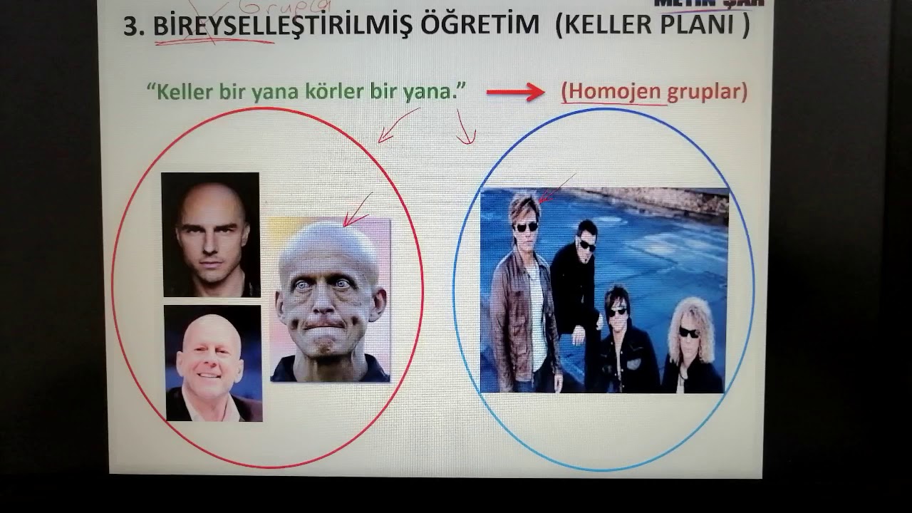 Bireyselleştirilmiş Öğretim