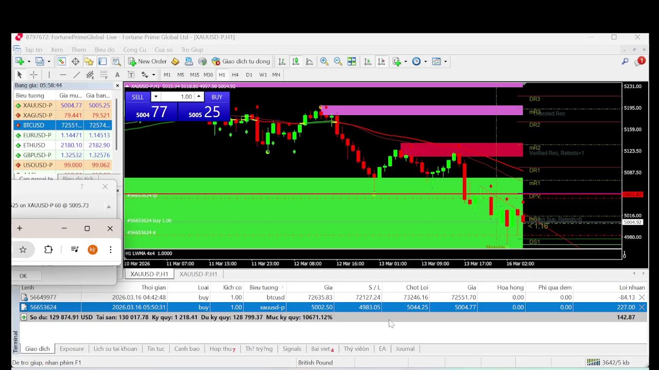 livestream Phân tích Gold(Vàng-XAUUSD) BTC ngày 16/03/2026
