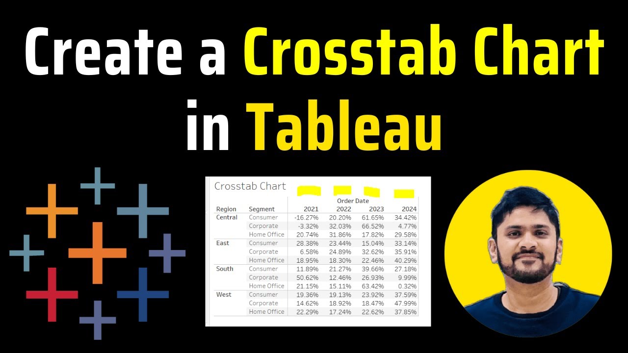 How to create a Crosstab Chart in Tableau | Tableau Tutorial | Amit Thinks | 2025