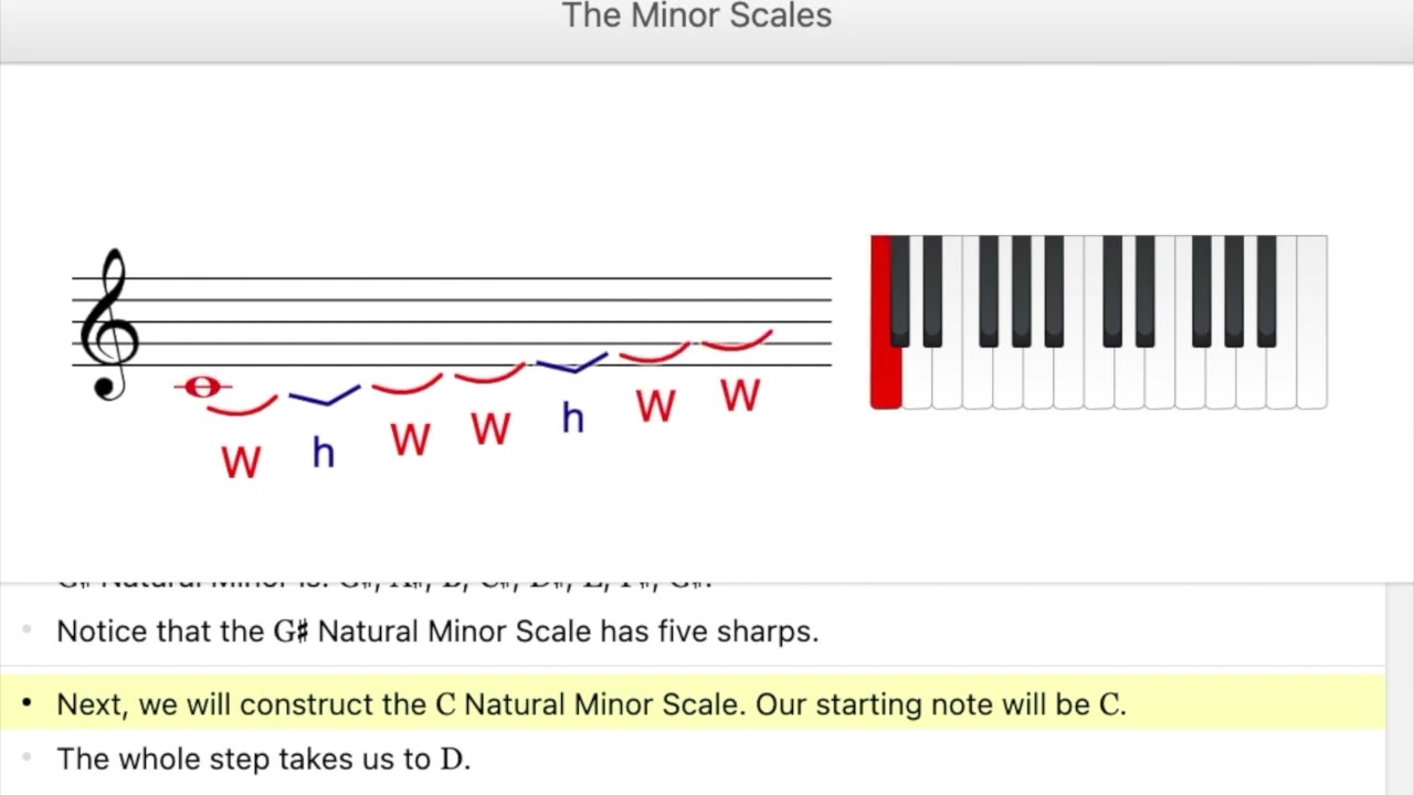 MusicTheory 10 Minor Scales