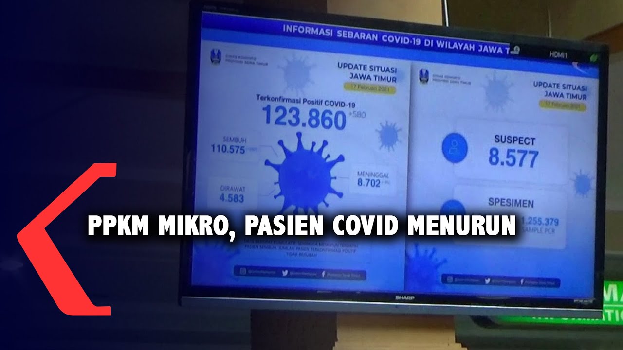 PPKM Mikro, Pasien Covid Di RSSA Menurun