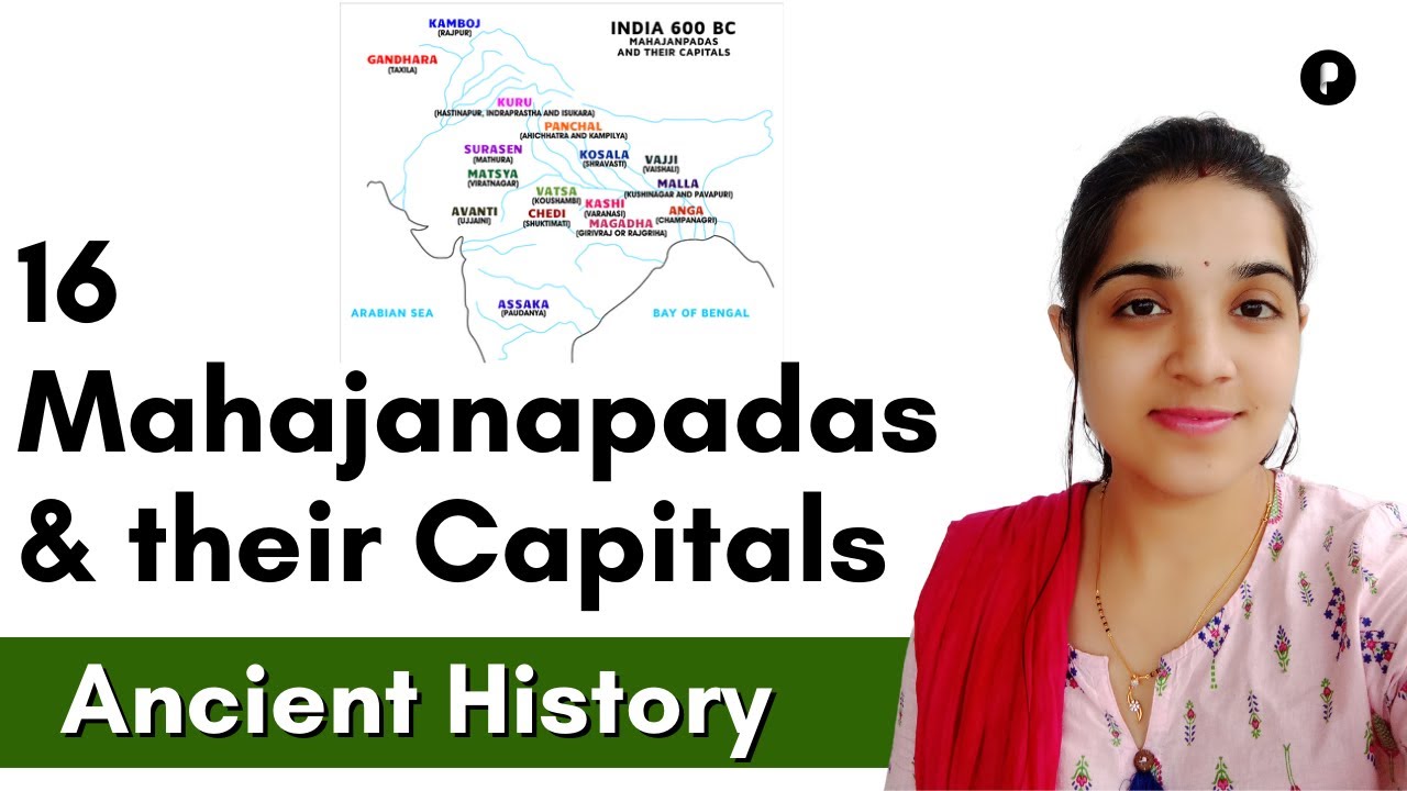 16 Mahajanapadas & their Capitals | Ancient History