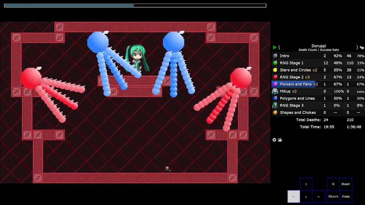 I wanna kill the Kamilia 3 Doruppi Clear