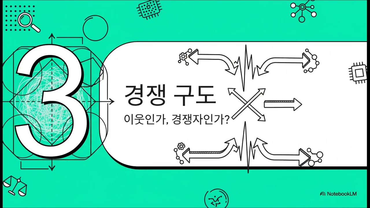 ASPI  궁극의 기술주