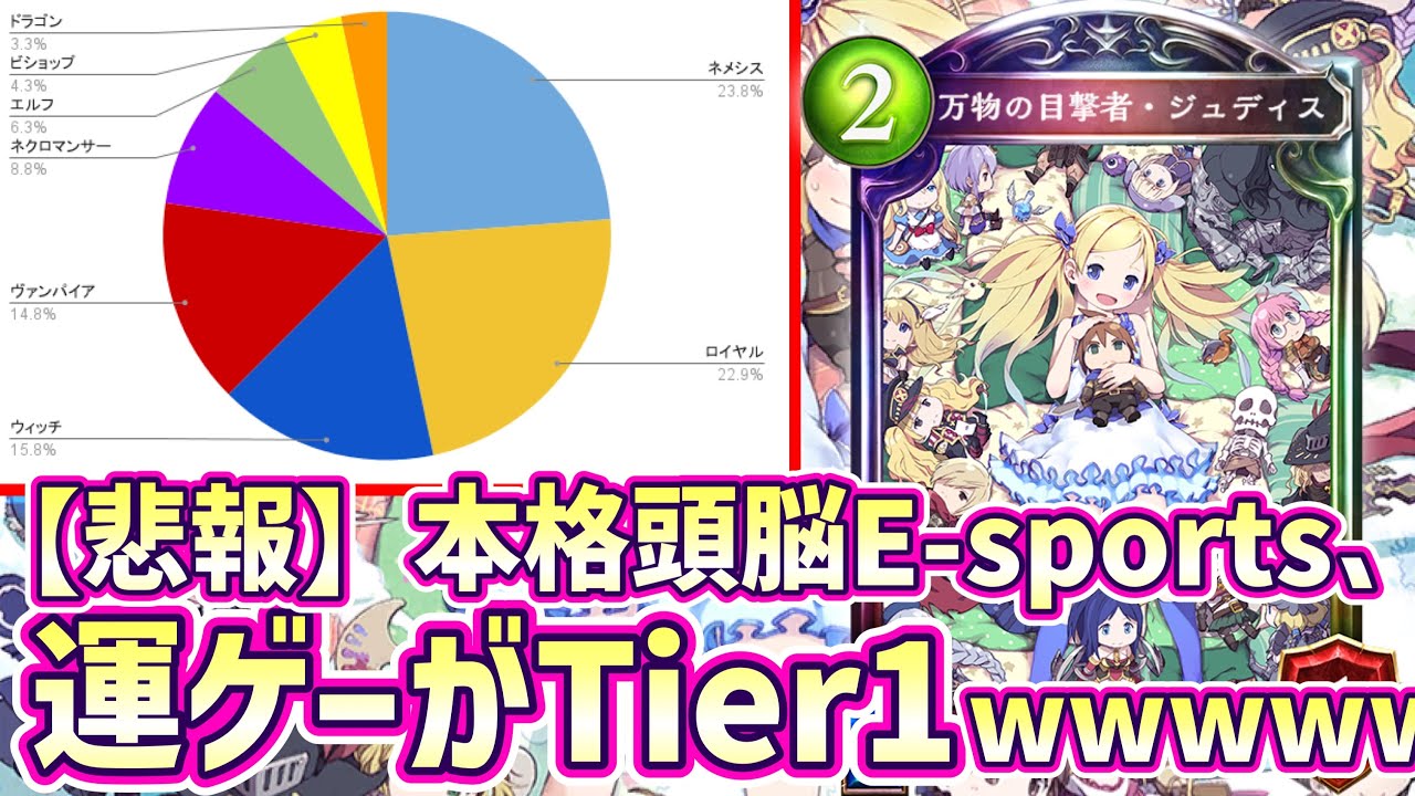 【新カード】ヤケクソで『すべて』のタイプを持つカード〝ジュディス〟を実装した結果、直近大会で運ゲーデッキが使用率TOPにwww【Shadowverse シャドウバース アディショナルカード ネメシス】
