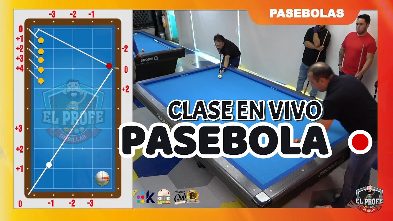⭕️ Pase Bola Bandas Largas | Clase de Billar | Sistema Arguello