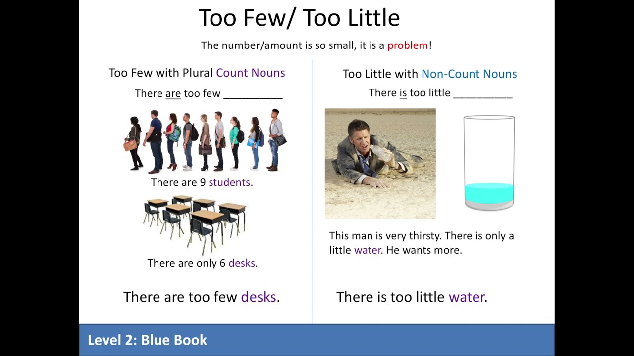 English Tutorial: Using the Adverb 