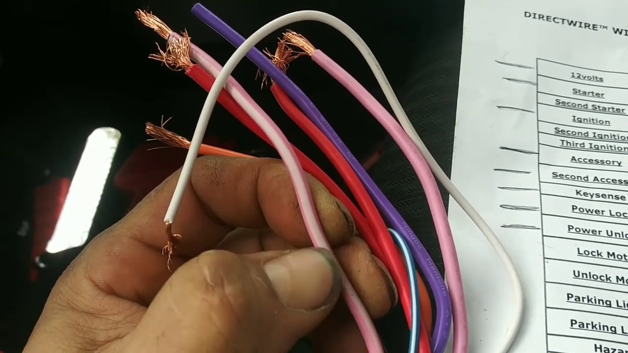 Remote estare . avital 4103 Honda Acord 2014