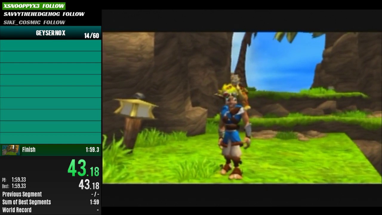 Geyser No X in 1:54.72