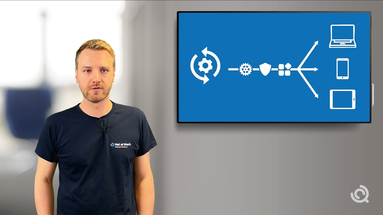 Mobile Device Management (MDM) mit Microsoft Intune