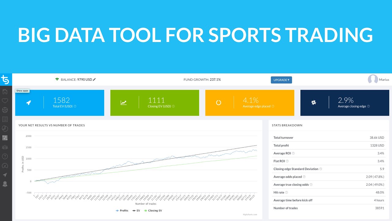 The Big Data Tool for Sports Trading || Trademate Sports Tutorials: A Sports Trading Software