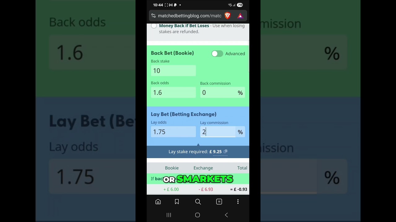 Qualifying Bet Explained: Back Stake, Lay Odds & Free Bet #shorts