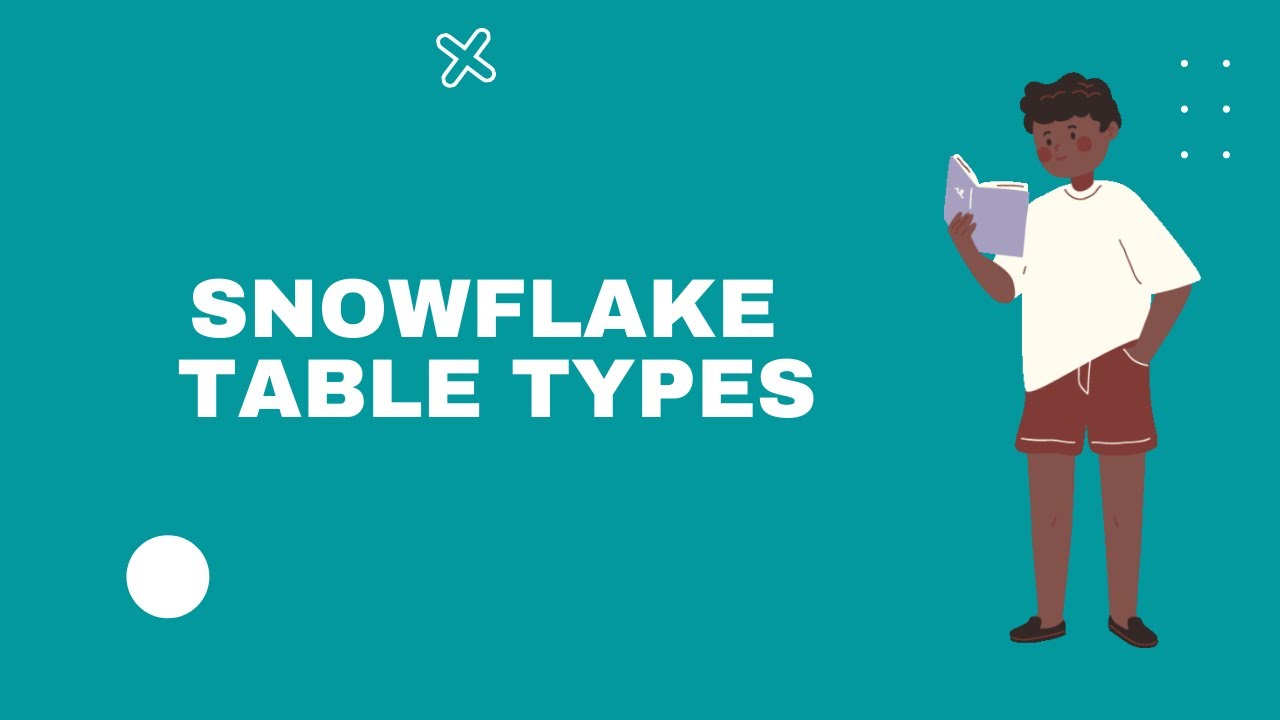 DIFFERENT TABLE TYPES IN SNOWFLAKE