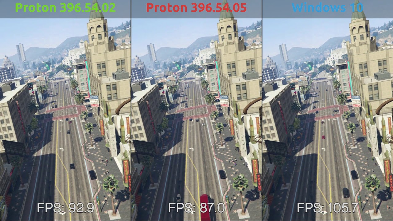 Benchmark GTA V - 396.54.02 vs 396.54.05 vs Windows 10
