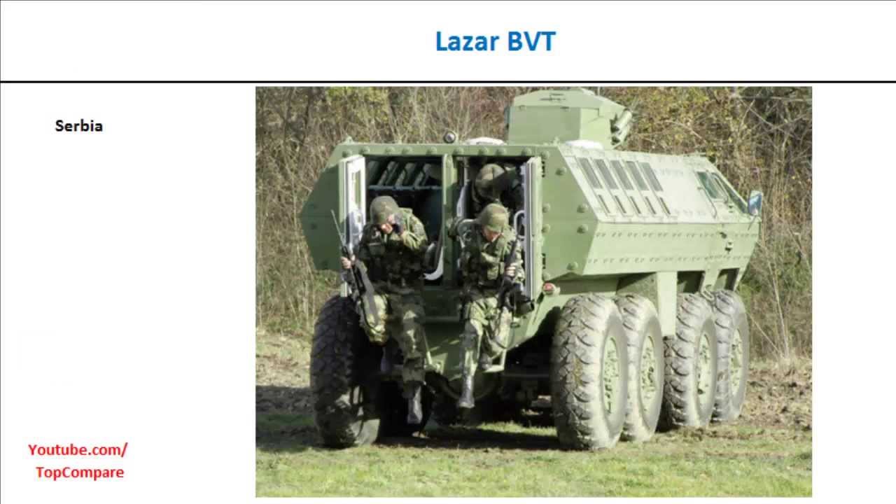 Lazar BVT or ATF Dingo, ambush protected track Key features comparison