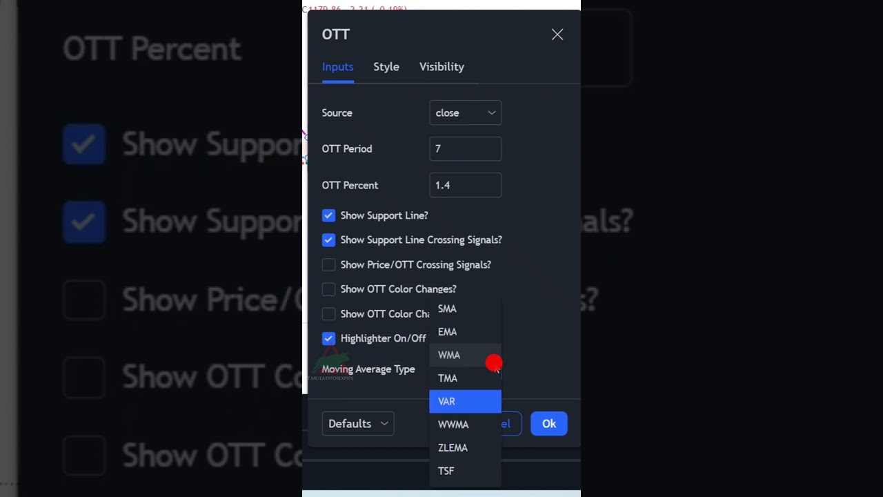С этим бесплатным индикатором торговля в Tradingview стала проще, чем когда-либо #индикатор #форе...