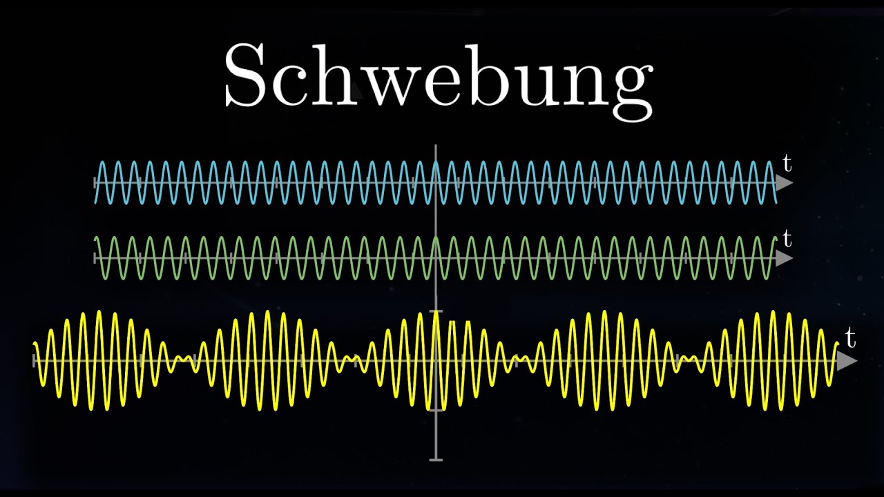 Was ist Schwebung in der Physik + Hörbeispiel | Schwingungen (5 von 12)