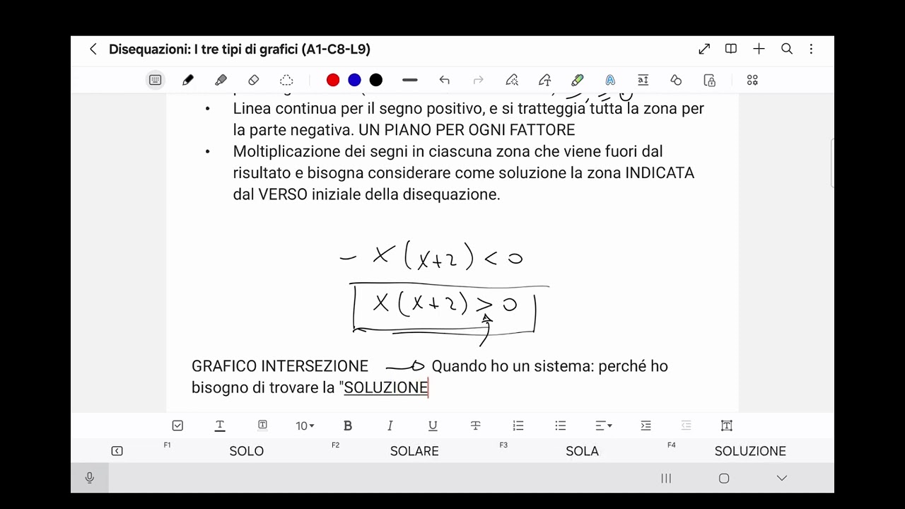 I tre tipi di grafici (A1-C8-L9)