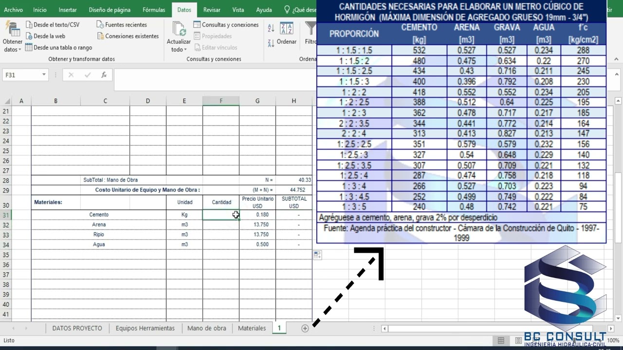 05 Curso análisis de precios unitarios y presupuestos en la construcción fundamentos y aplicaciones