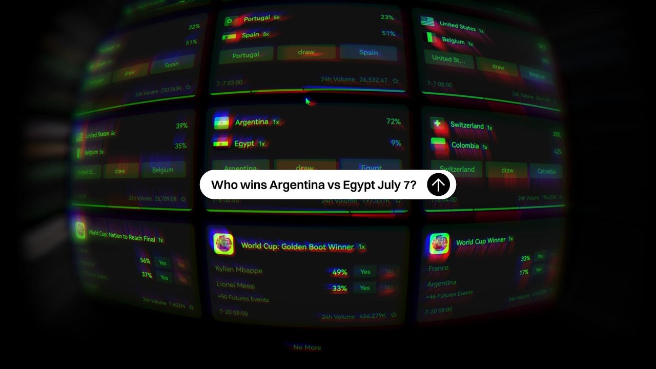 World Cup Predictions Are Live on LBank Predict