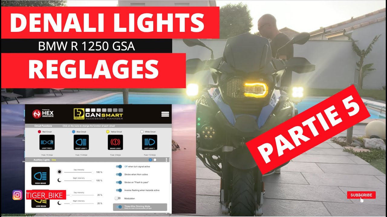 DENALI LIGHTS REGLAGE BMW R 1250 GS Adventure
