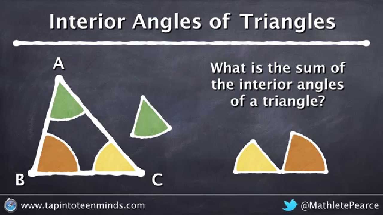 Visualizing the Interior Angle Sum Of A Triangle | Geometric Relationships