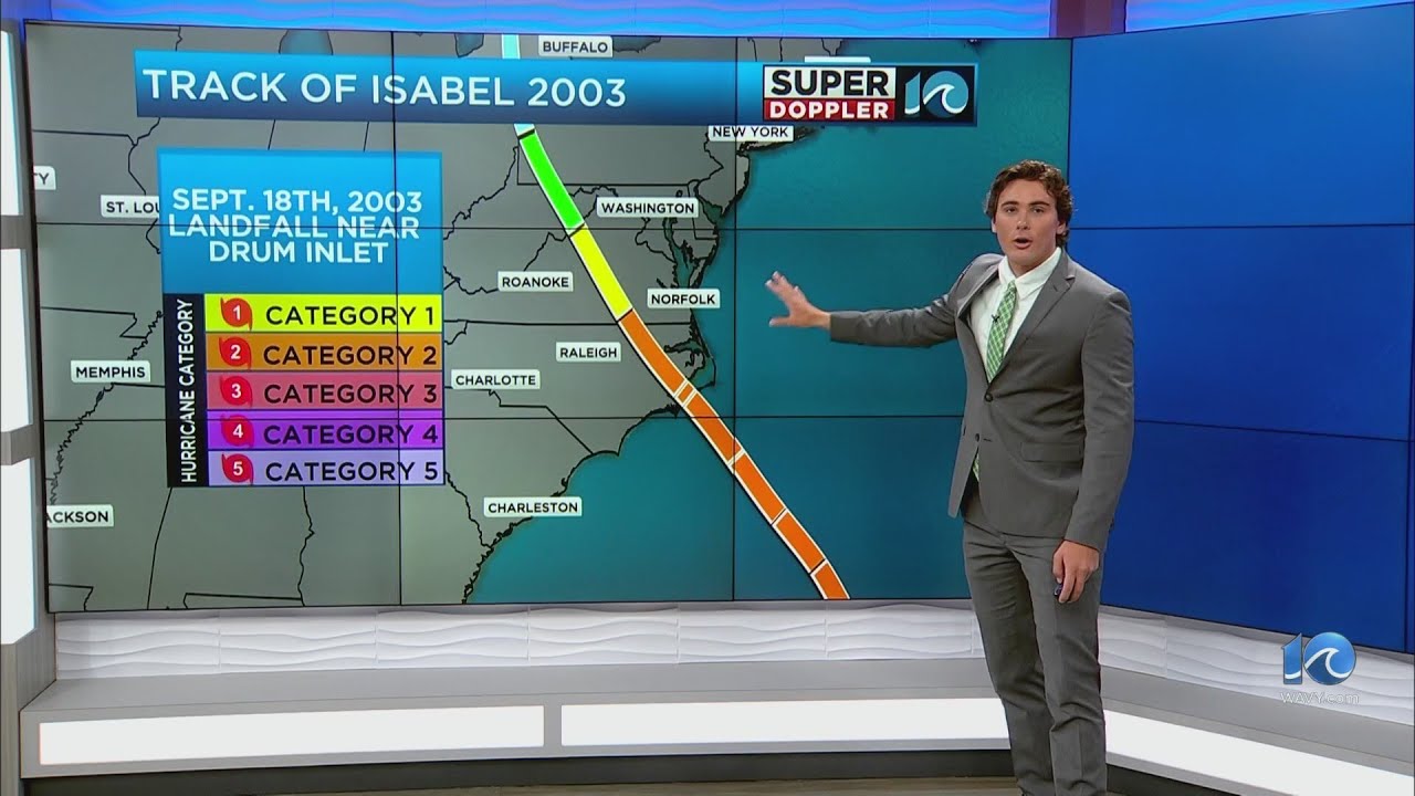 Hampton Roads' most impactful tropical systems