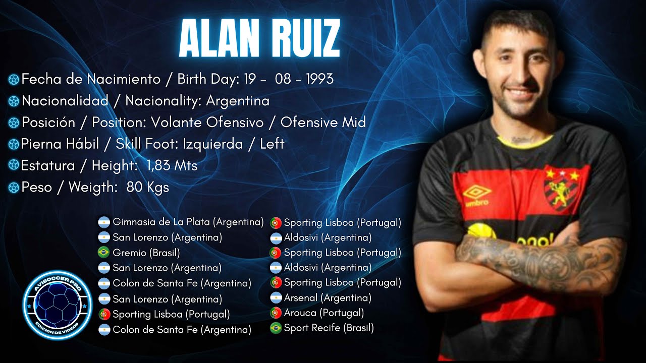 Alan Ruiz #10 // Volante Ofensivo - Ofensive Mid // 2024