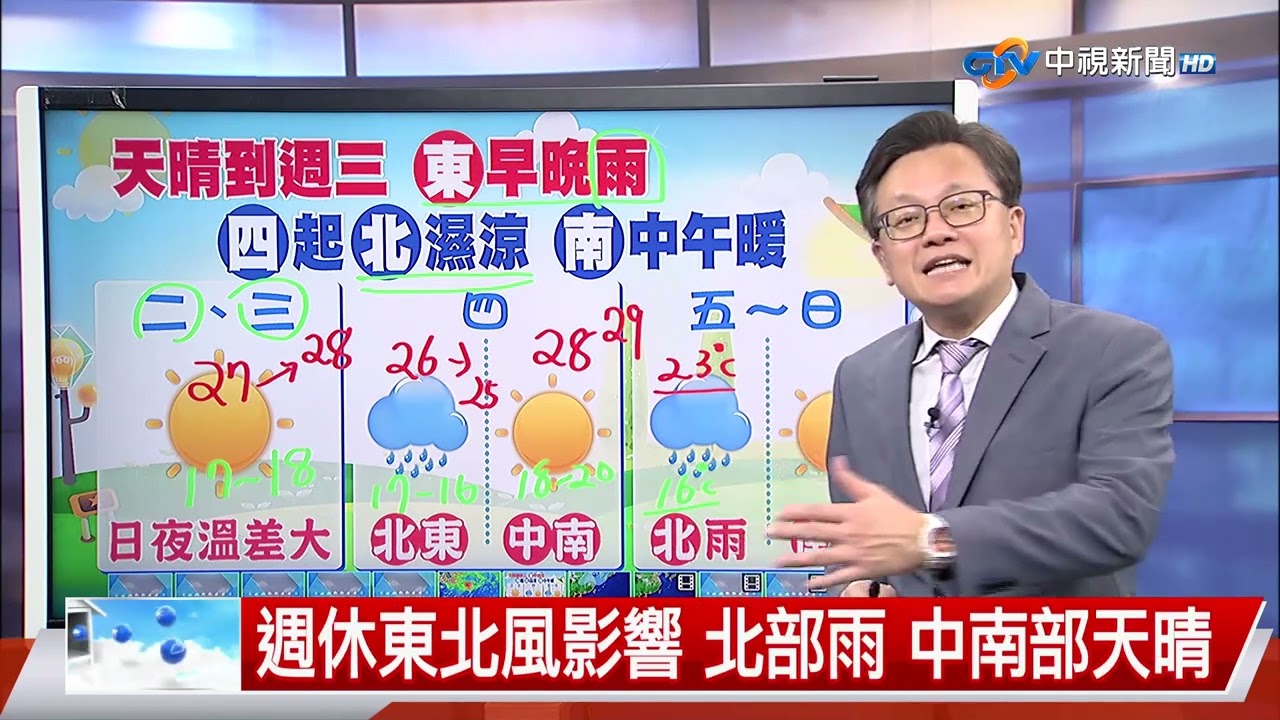 【立綱氣象報報】高壓東移氣溫升 溫差明顯穿著注意│中視晚間氣象 20260316