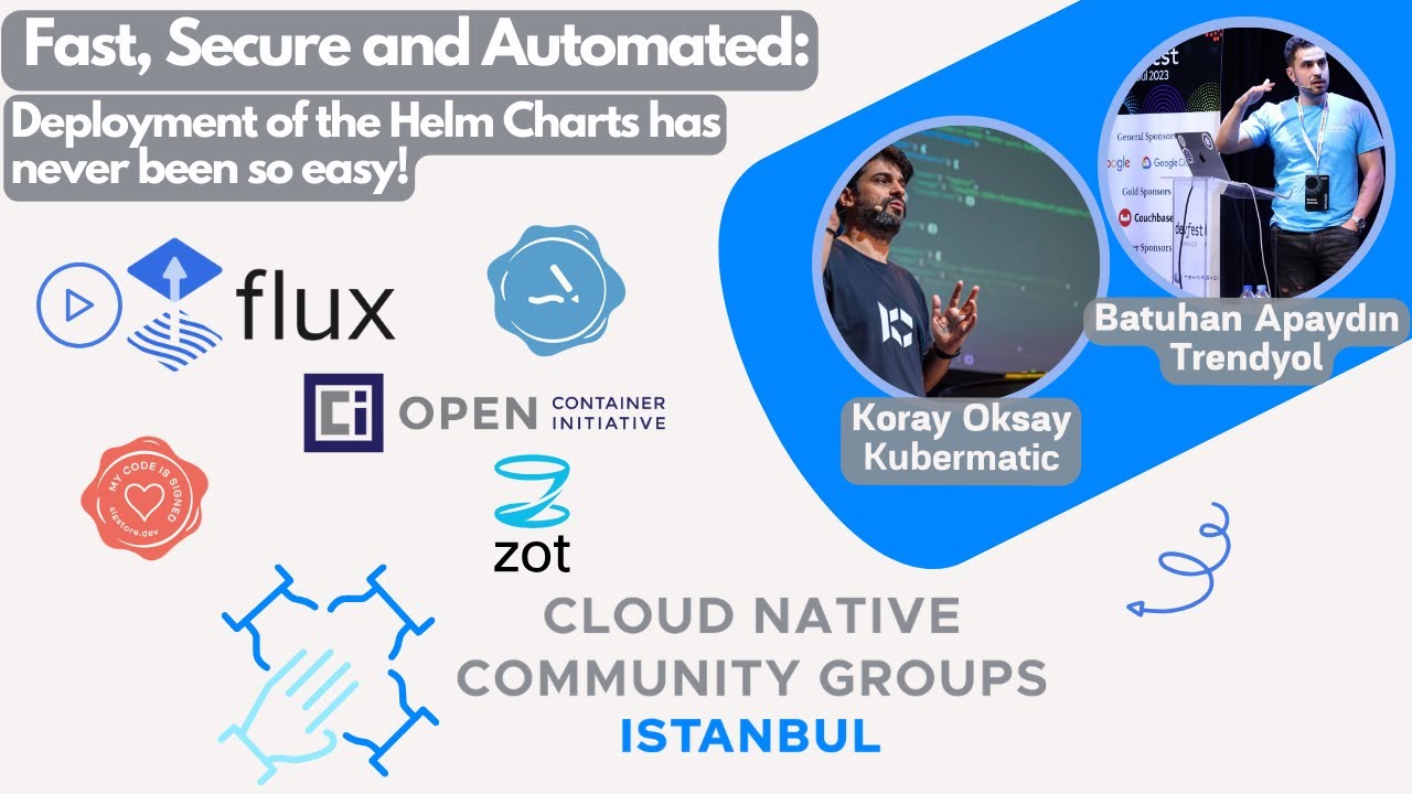 Fast, Secure and Automated: Deployment of the Helm Charts has never been so easy with GitOps!