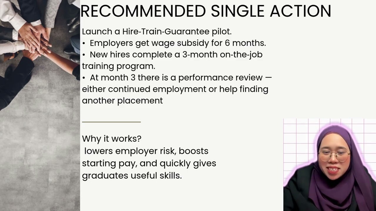 HRM 552 | Skill Mismatch and Graduate Underemployment in Malaysia