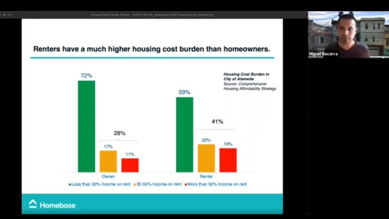 Community Meeting on Homelessness Strategic Plan