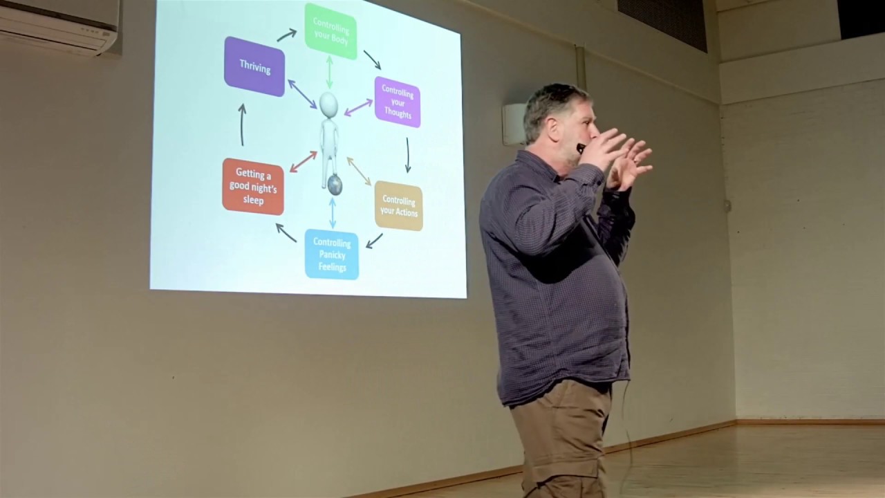 'Circles' excerpt from Stress Control session one.